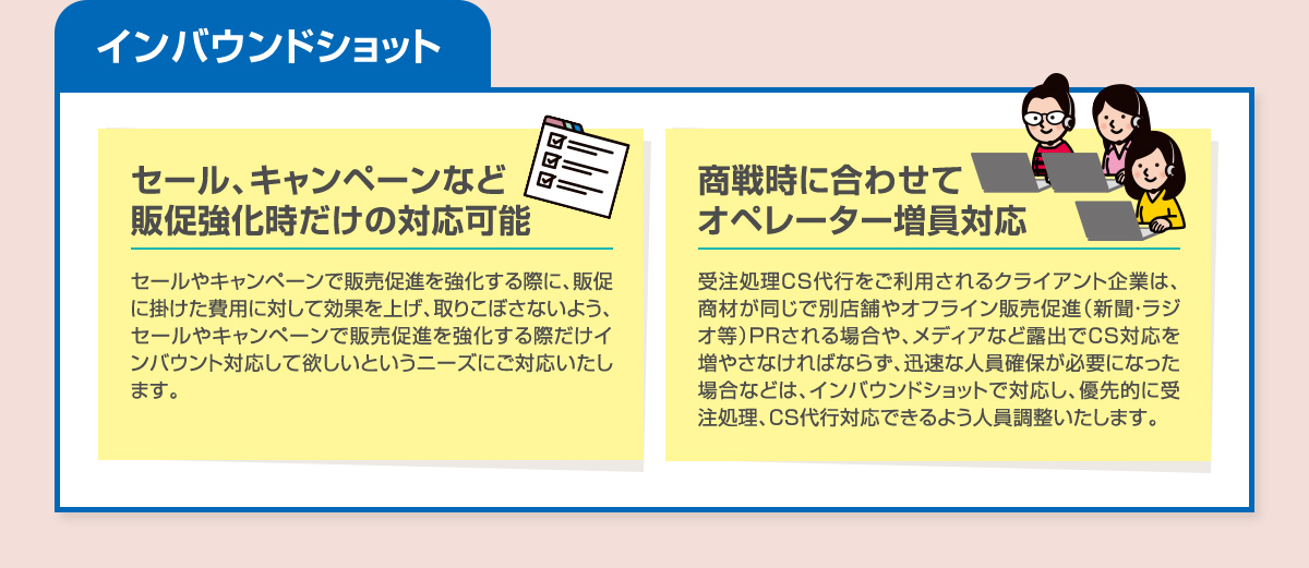 インバウンドショット