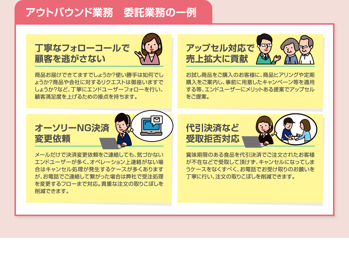 アウトバウンド業務　委託業務の一例