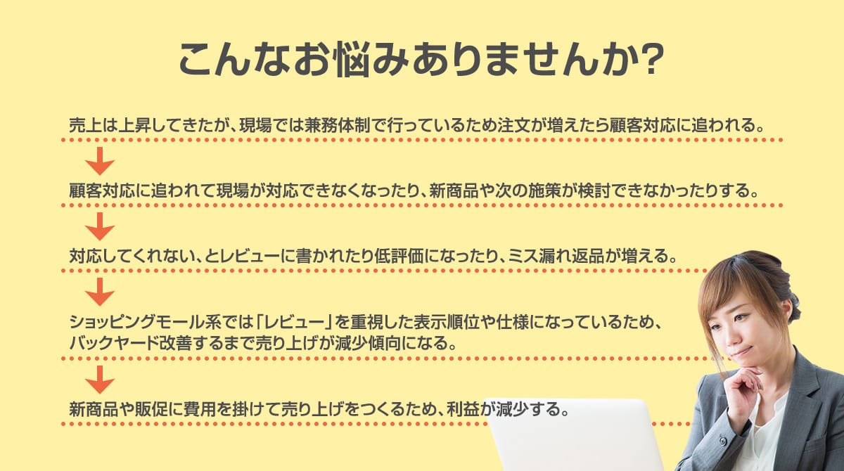 こんなお悩みありませんか?